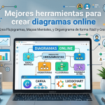 Mejores herramientas para crear diagramas online (guía completa 2026)
