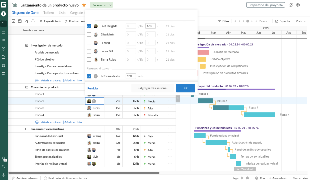 asignación de recursos en Microsoft Project para gestión de equipo